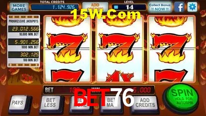 Sistemas de Segurança Bet76